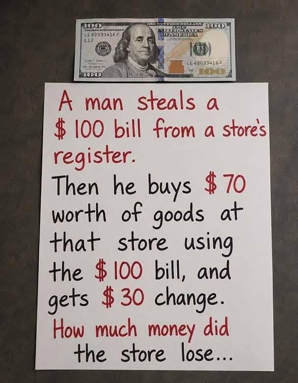 How much money did the store lose?