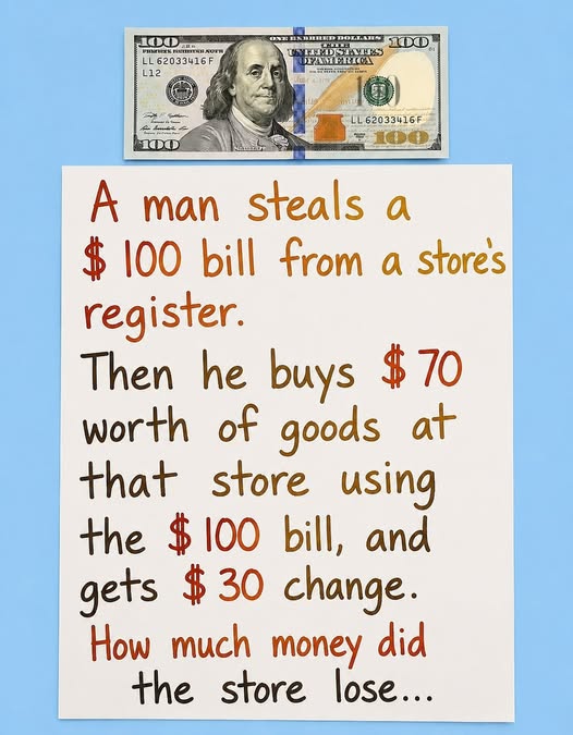Money Puzzle Challenge: Can You Find the Correct Answer?