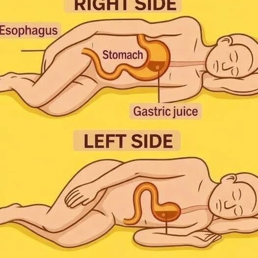 Sleeping on Your Right Side Could Be Causing More Harm Than You Realize