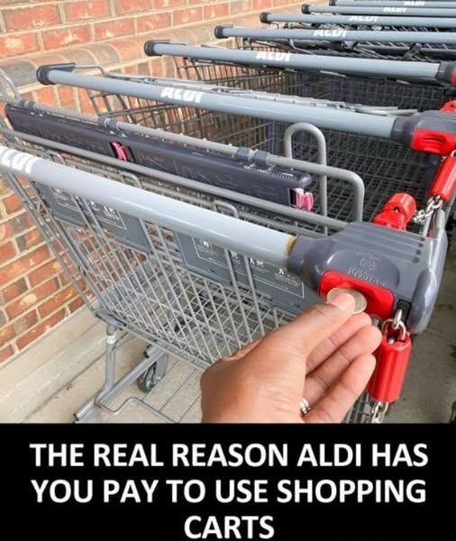 How the Shopping Cart Deposit Policy Works in Retail Stores